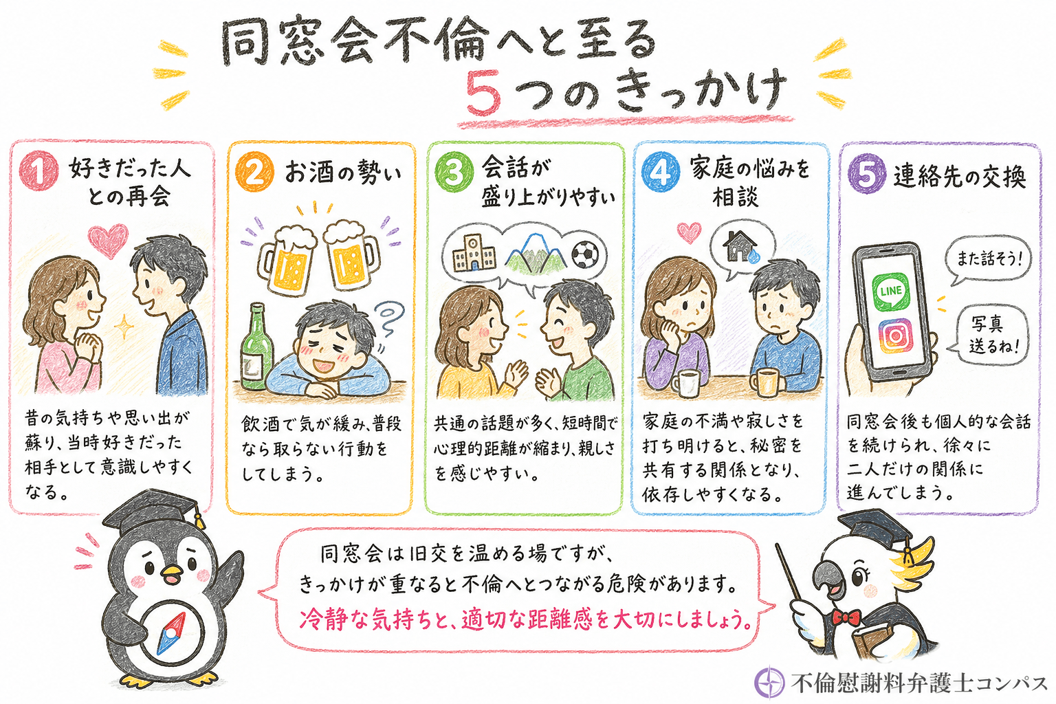 １章　同窓会不倫へと至るきっかけ５つ